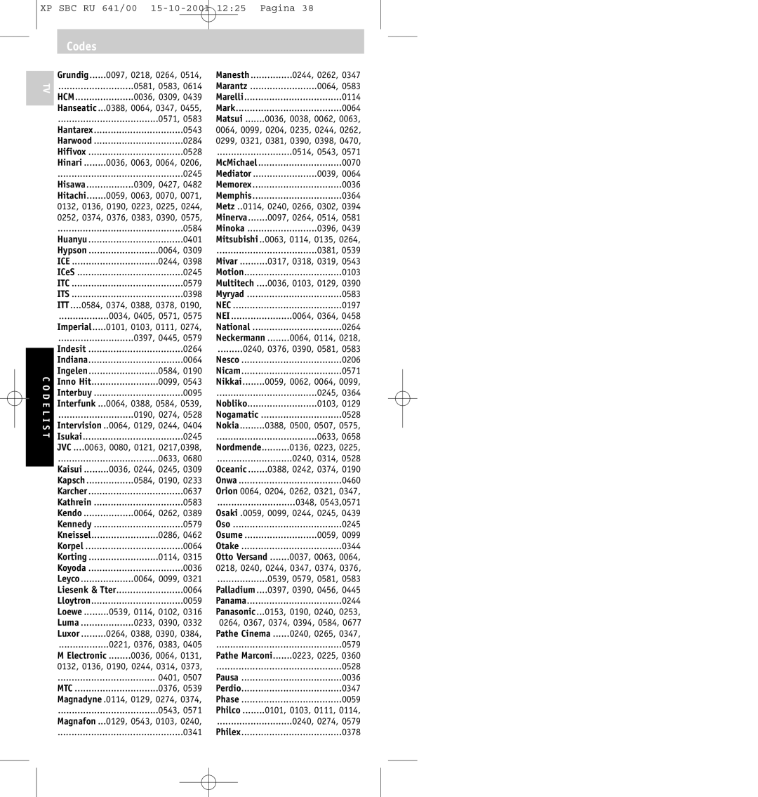 Philips SBC RU641/00 manual Codes 