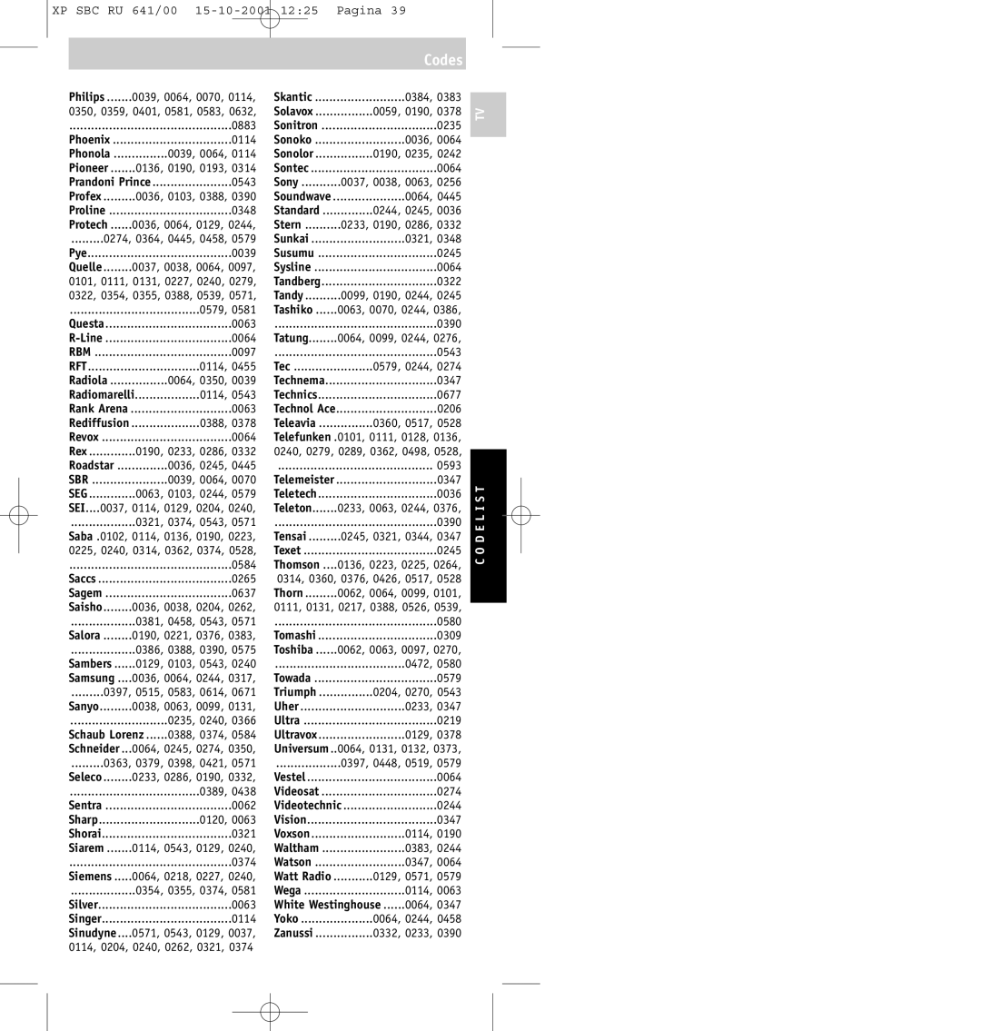 Philips SBC RU641/00 0059, 0190, 0190, 0235, 0064, 0244, 0245, 0322, 0390, 0543, 0579, 0244, 0347, 0677, 0206, 0593 