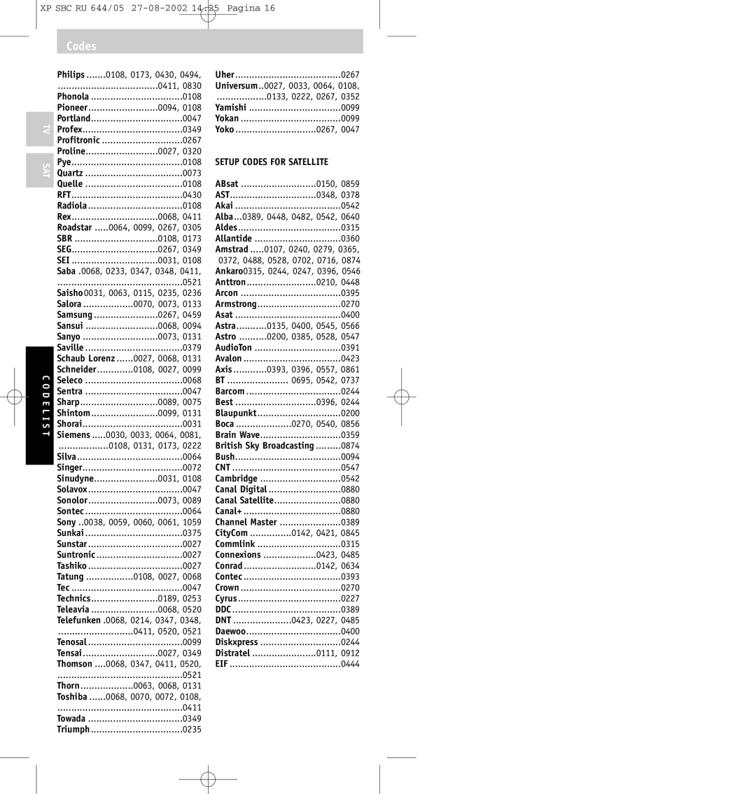 Philips SBC RU644/05 manual Setup Codes for Satellite 