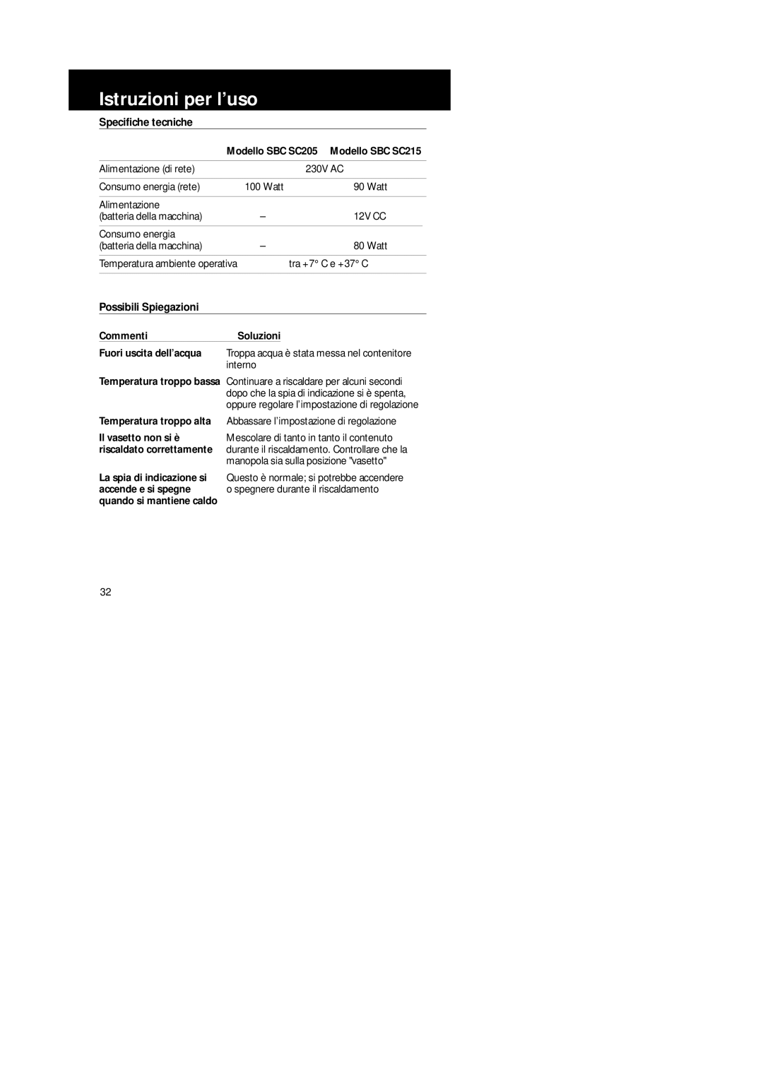 Philips manual Specifiche tecniche Modello SBC SC205 Modello SBC SC215, Possibili Spiegazioni CommentiSoluzioni 