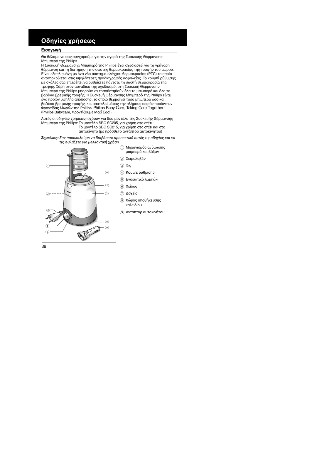 Philips SBC SC215, SBC SC205 manual Εισαγωγή 