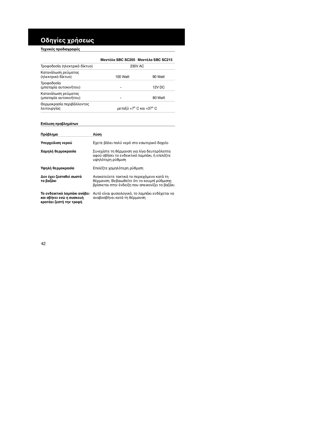 Philips SBC SC215, SBC SC205 manual Επίλυση πρ Λύση Υπερ 