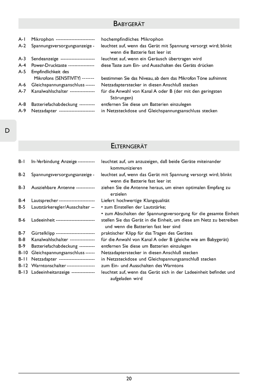 Philips SBC SC368 warranty Babygerät, Elterngerät 