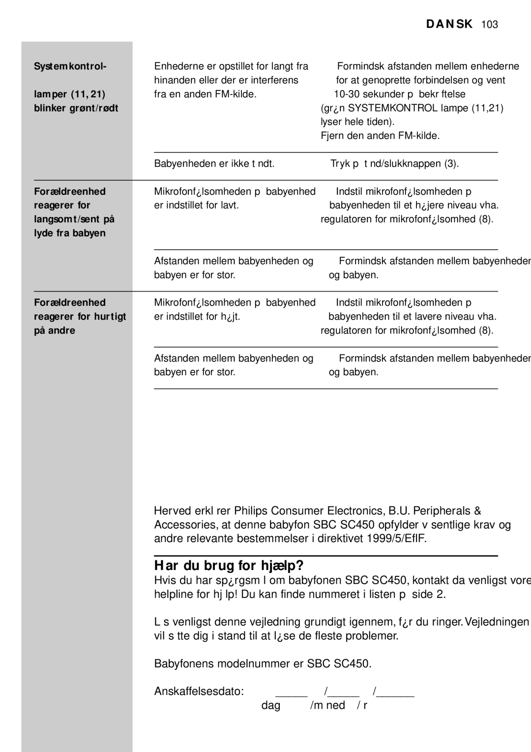 Philips SBC SC450 manual Har du brug for hjælp? 