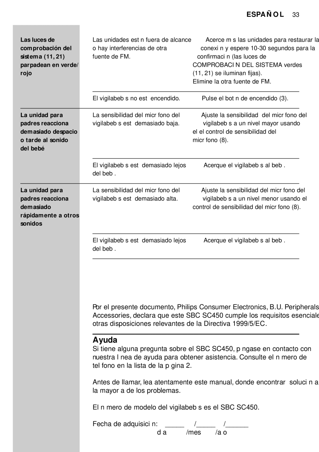 Philips SBC SC450 manual Ayuda 