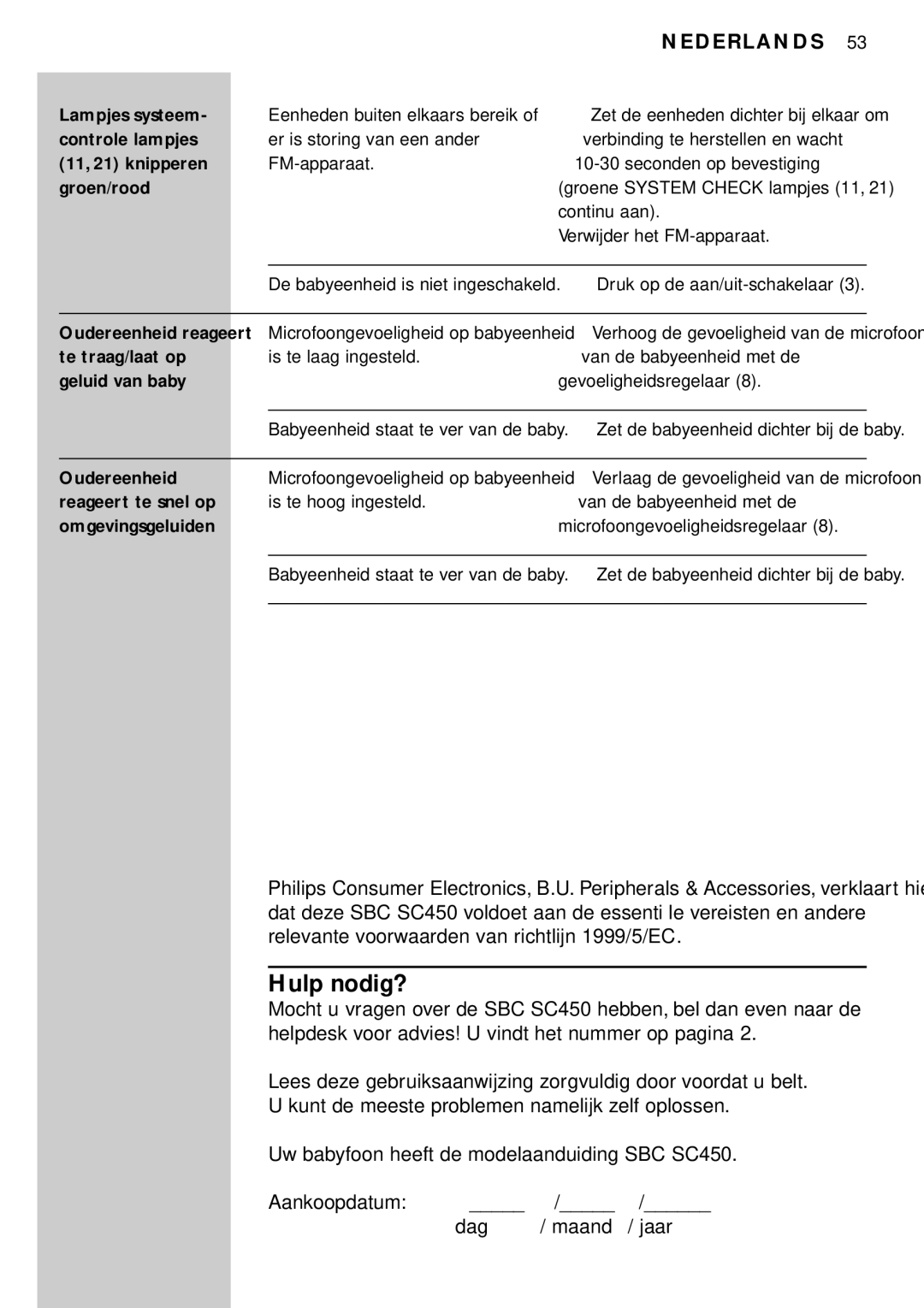 Philips SBC SC450 manual Hulp nodig? 