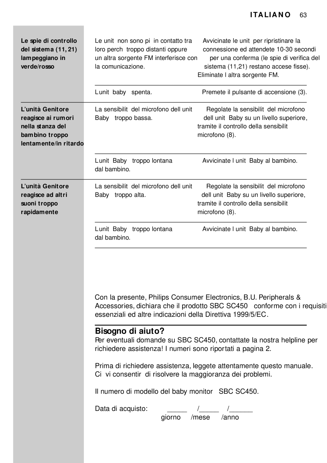 Philips SBC SC450 manual Bisogno di aiuto? 