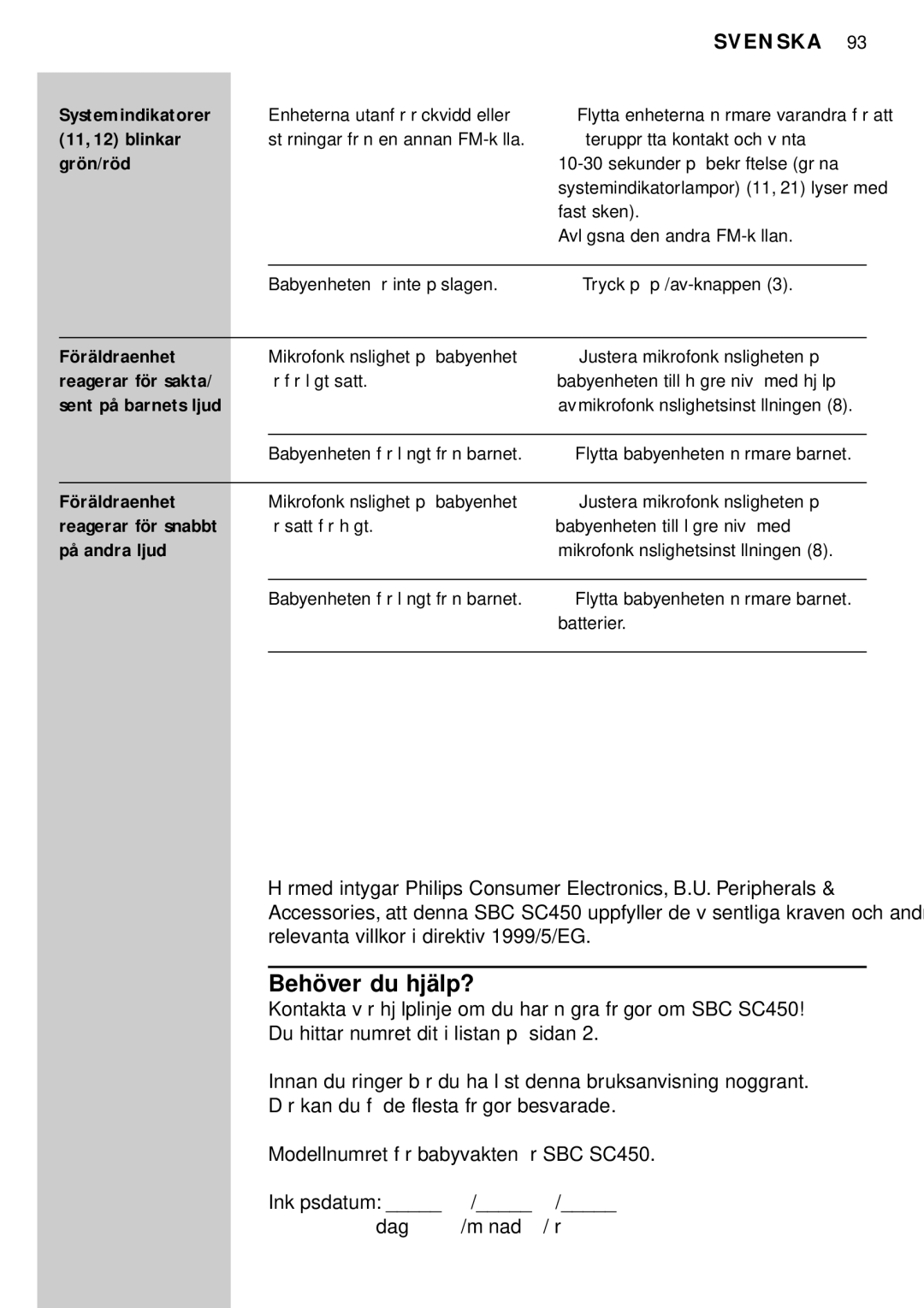 Philips SBC SC450 manual Behöver du hjälp? 