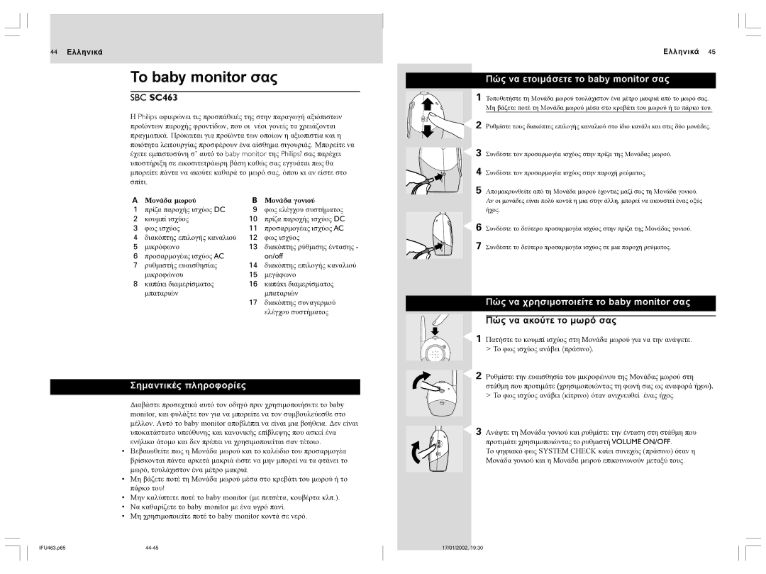 Philips SBC SC463 manual Το baby monitor σας, Σημαντικές πληροφορίες, Πώς να ετοιμάσετε το baby monitor σας 