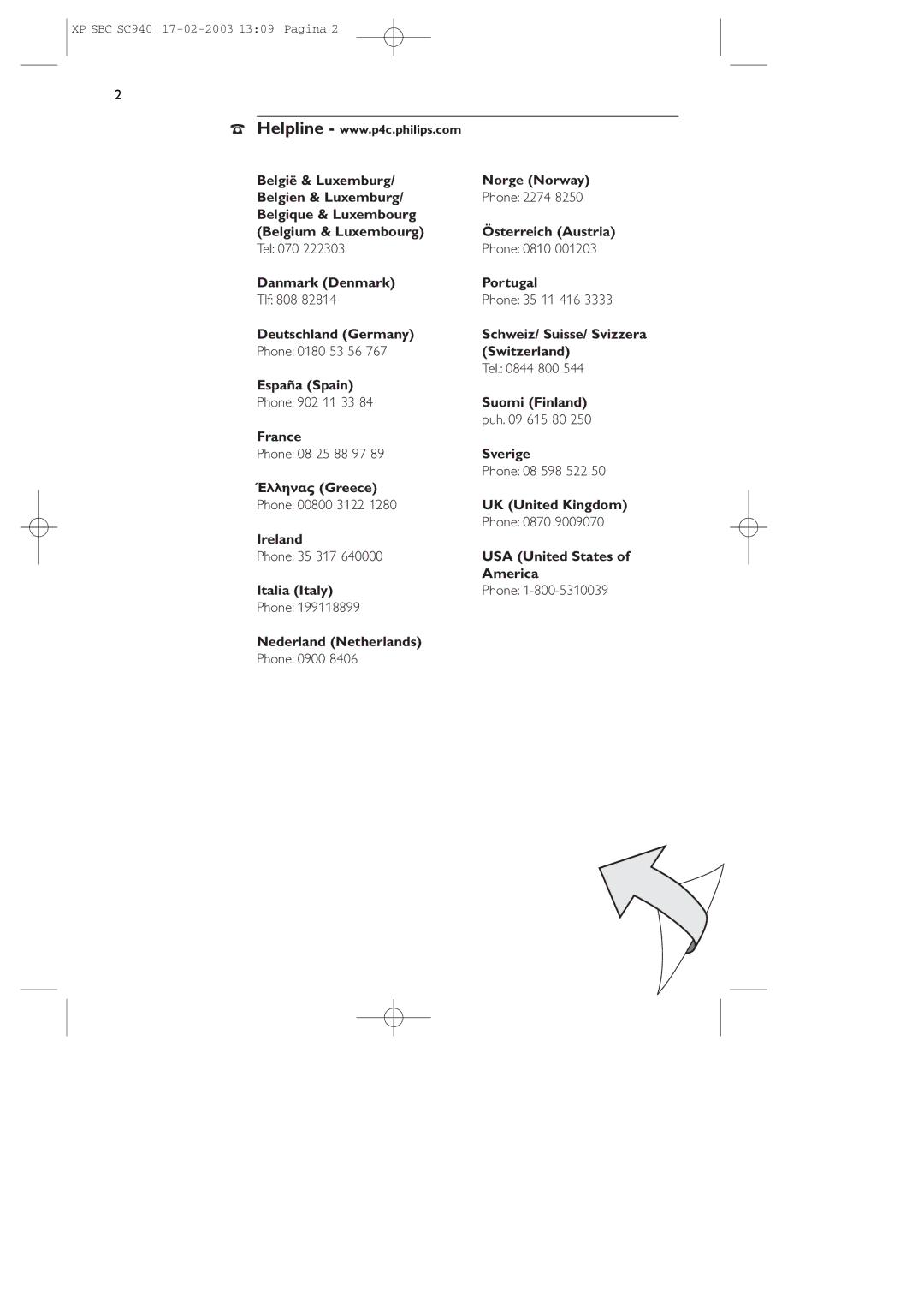 Philips SBC SC940 manual Schweiz/ Suisse/ Svizzera 