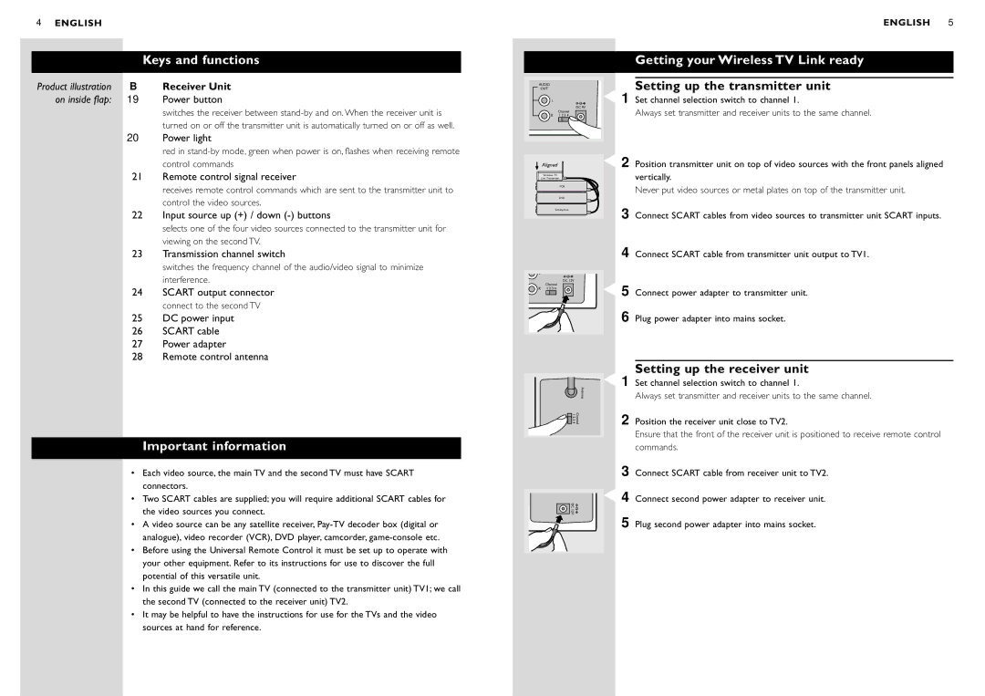 Philips SBC VL1400 manual Important information, Getting your Wireless TV Link ready, Setting up the transmitter unit 