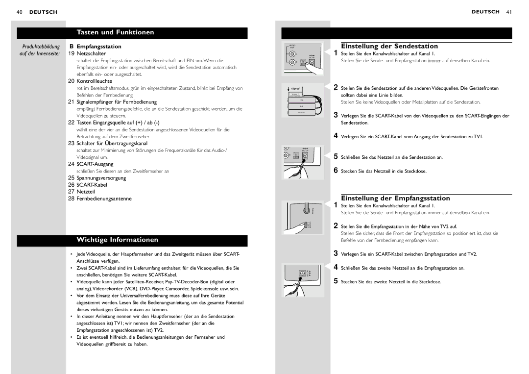 Philips SBC VL1400 manual Wichtige Informationen, Einstellung der Sendestation, Einstellung der Empfangsstation 