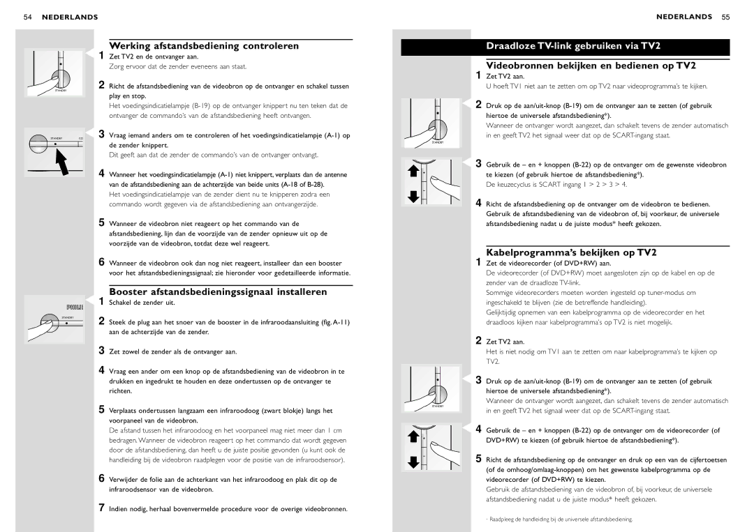 Philips SBC VL1400 manual Werking afstandsbediening controleren, Draadloze TV-link gebruiken via TV2 