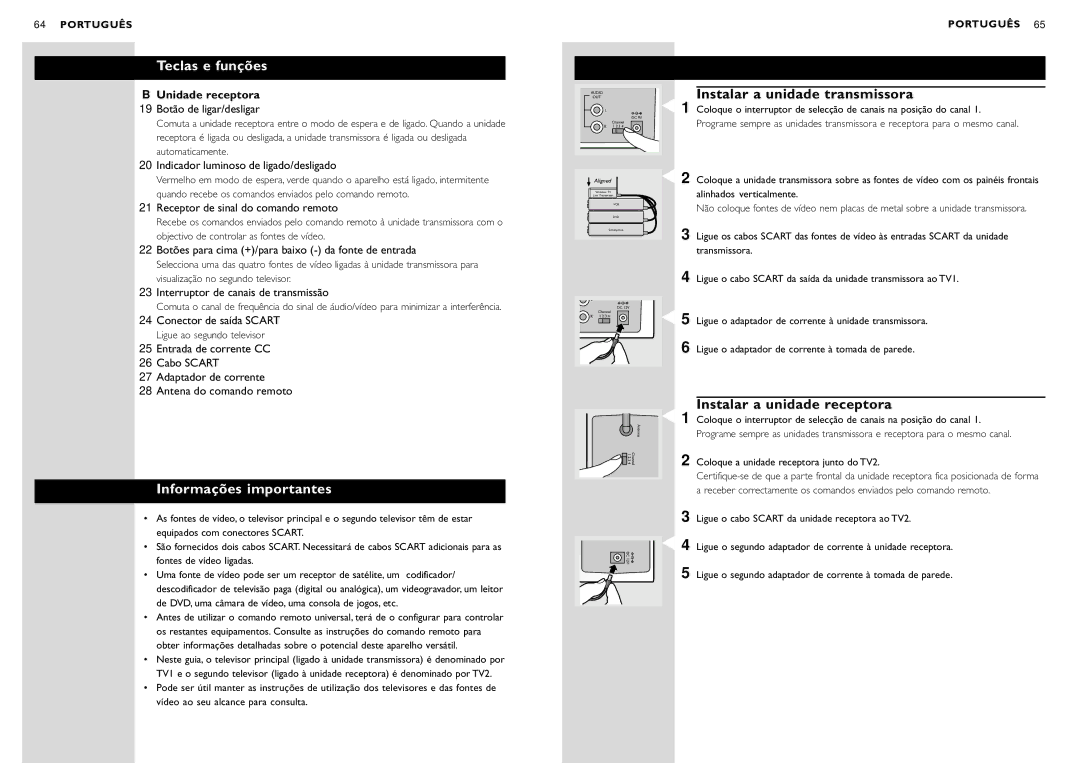 Philips SBC VL1400 manual Teclas e funções, Informações importantes, Instalar a unidade transmissora 