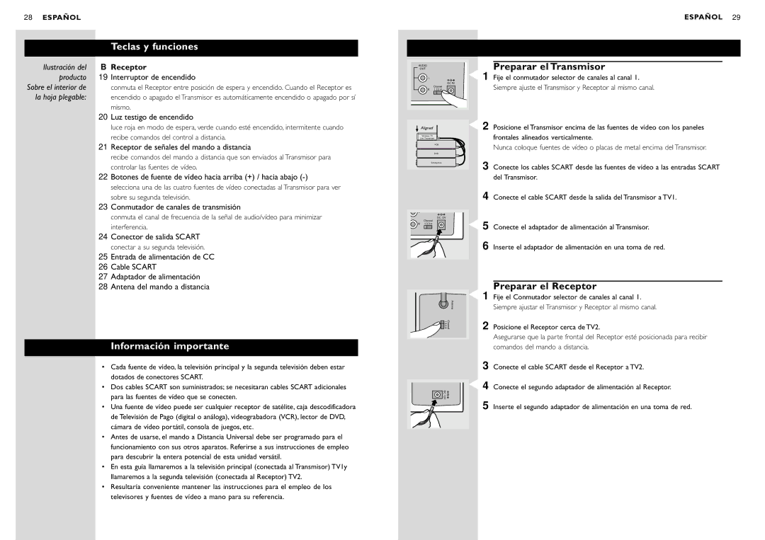 Philips SBC VL1400 manual Información importante, Preparar el Transmisor, Preparar el Receptor 