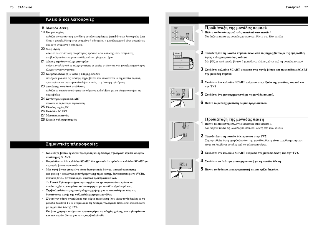 Philips SBC VL1400 manual Σημαντικές πληροφορίες, 76 Ελληνικά 