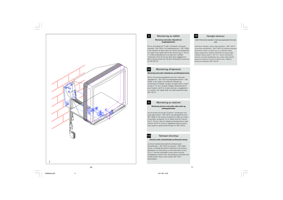 Philips SBC VS300 warranty Montering av stället, Montering av stativet, Desteðin takýlmasý 