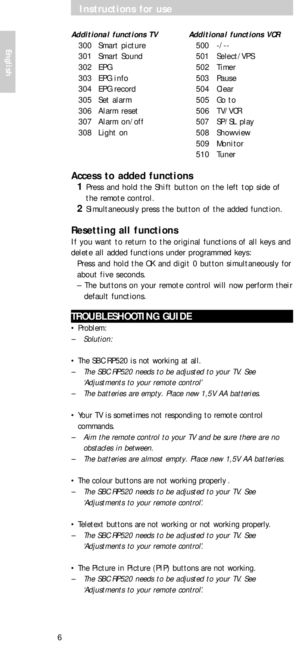 Philips SBCRP520/00 manual Access to added functions, Resetting all functions, Troubleshooting Guide, Solution 