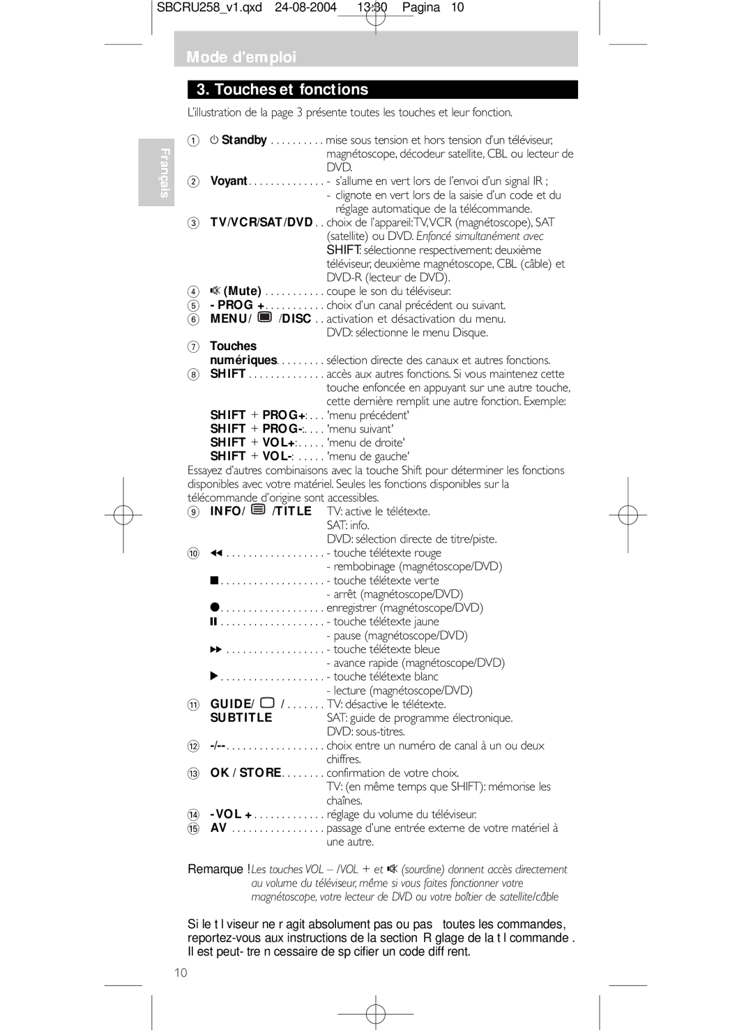 Philips SBCRU258 manual Mode demploi Touches et fonctions, Shift + PROG+, Info Title, Guide, # OK / Store 