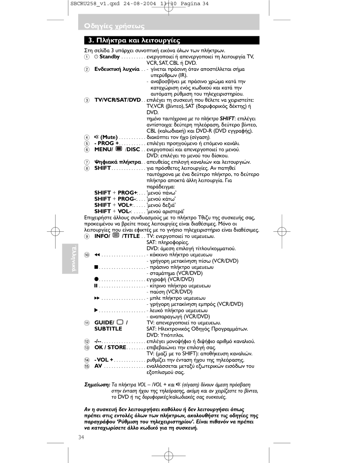 Philips SBCRU258 manual Menu, Shift + Prog Shift + VOL+, Guide Subtitle 