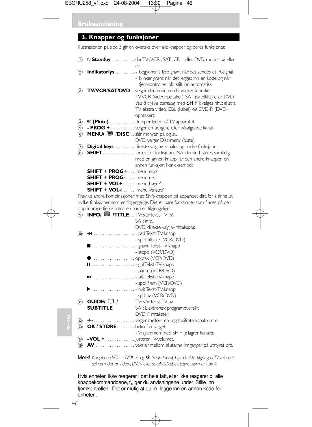 Philips SBCRU258 manual Bruksanvisning Knapper og funksjoner 