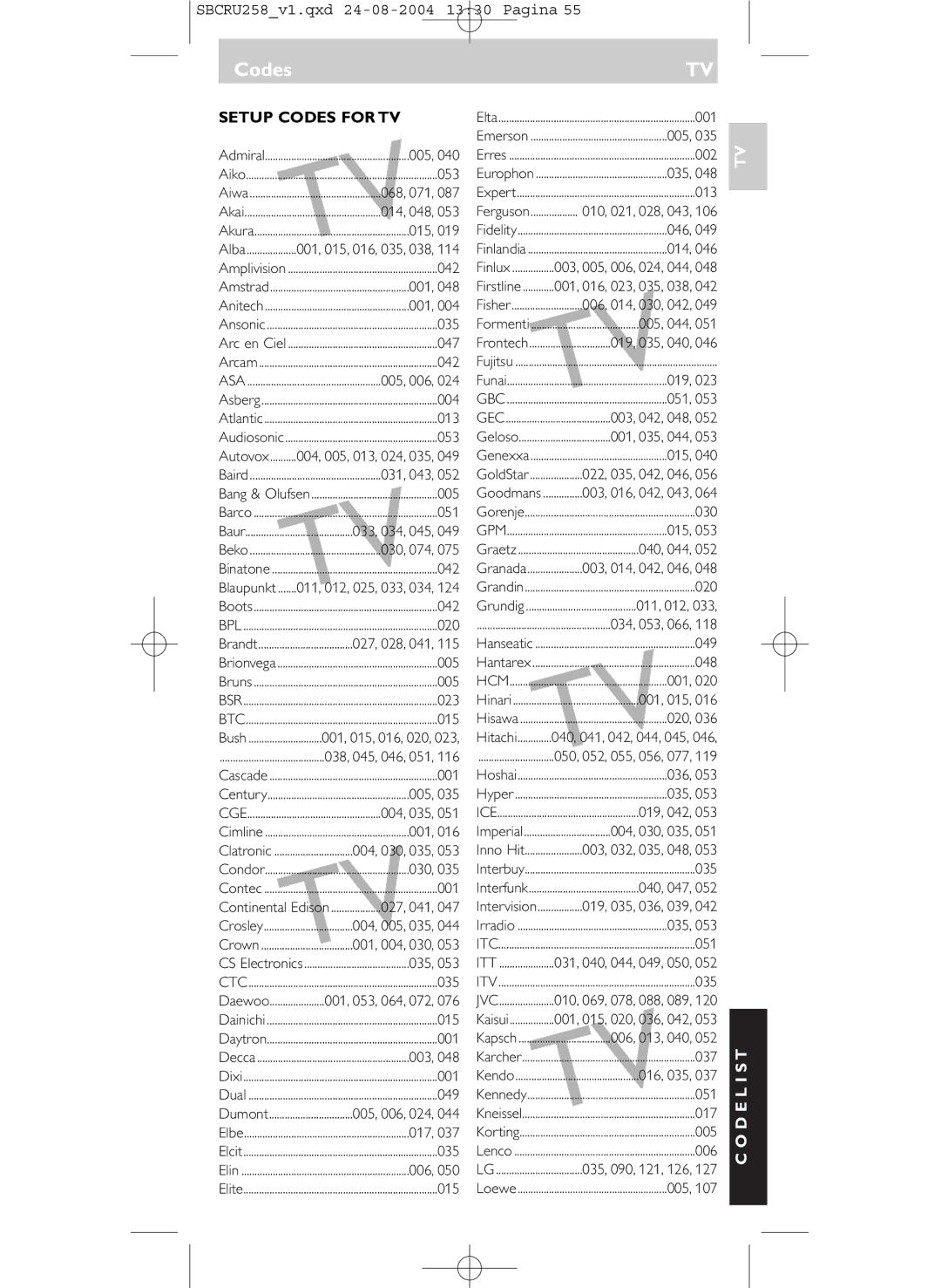 Philips SBCRU258 manual Setup Codes for TV 