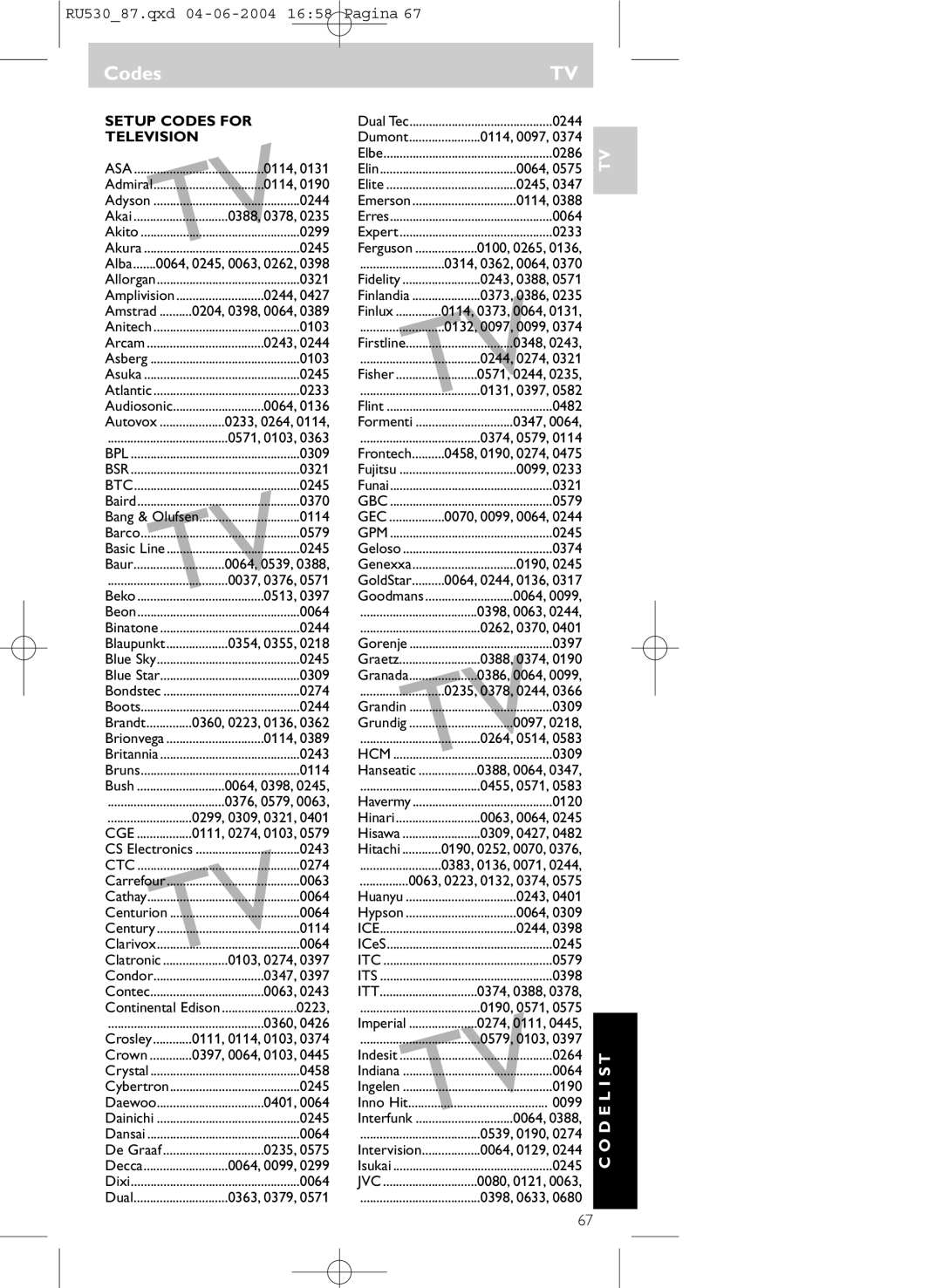 Philips 87U, SBCRU530 manual Codes, Cge, Jvc 