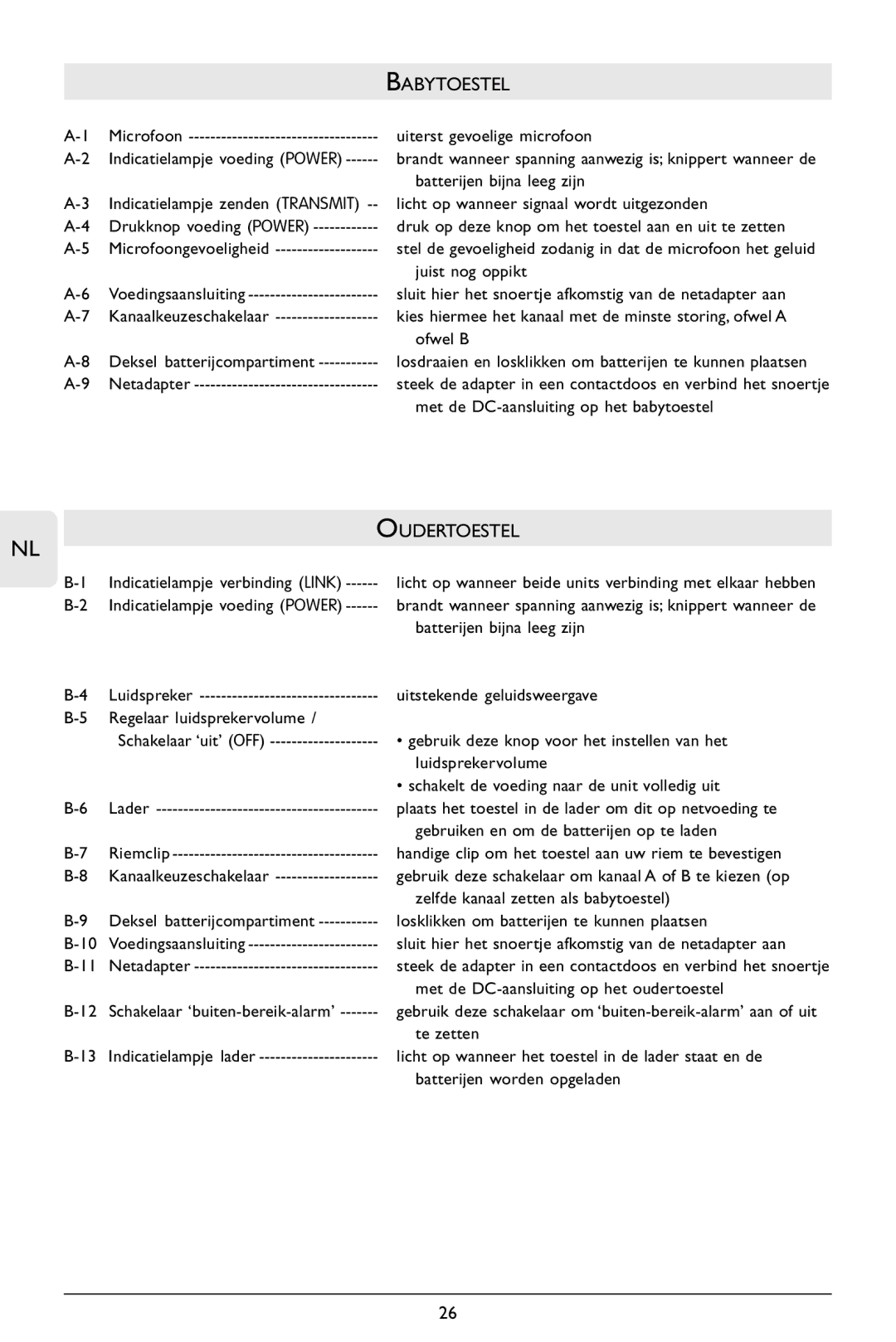 Philips SBCSC368 warranty Babytoestel, Oudertoestel 