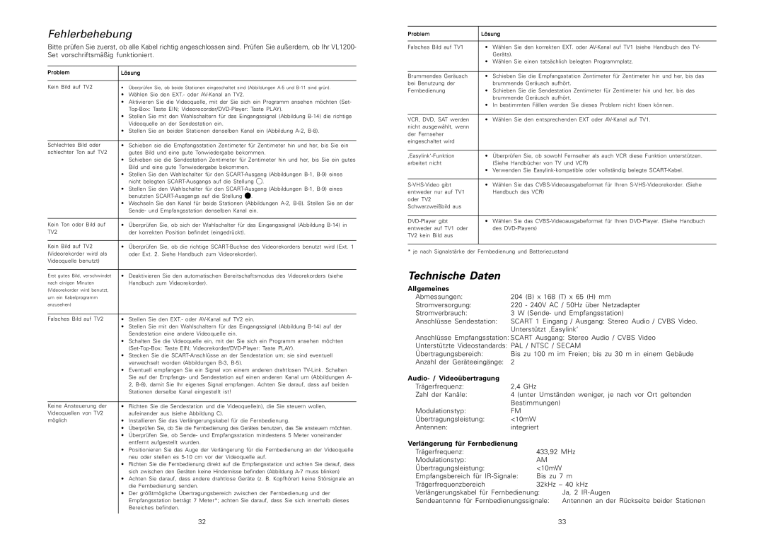 Philips SBCVL1200 Technische Daten, Allgemeines, Audio- / Videoübertragung, Verlängerung für Fernbedienung, Problem Lösung 