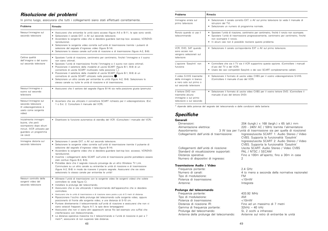 Philips SBCVL1200 manual Risoluzione dei problemi, Problema Rimedio 