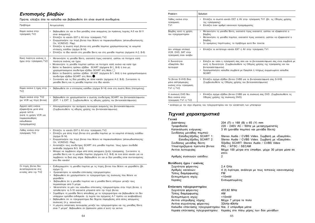 Philips SBCVL1200 Εντοπισμός βλαβών, Τεχνικά χαρακτηριστικά, Γενικά, Μετάδοση ήχου / εικόνας, Επέκταση τηλεχειριστηρίου 