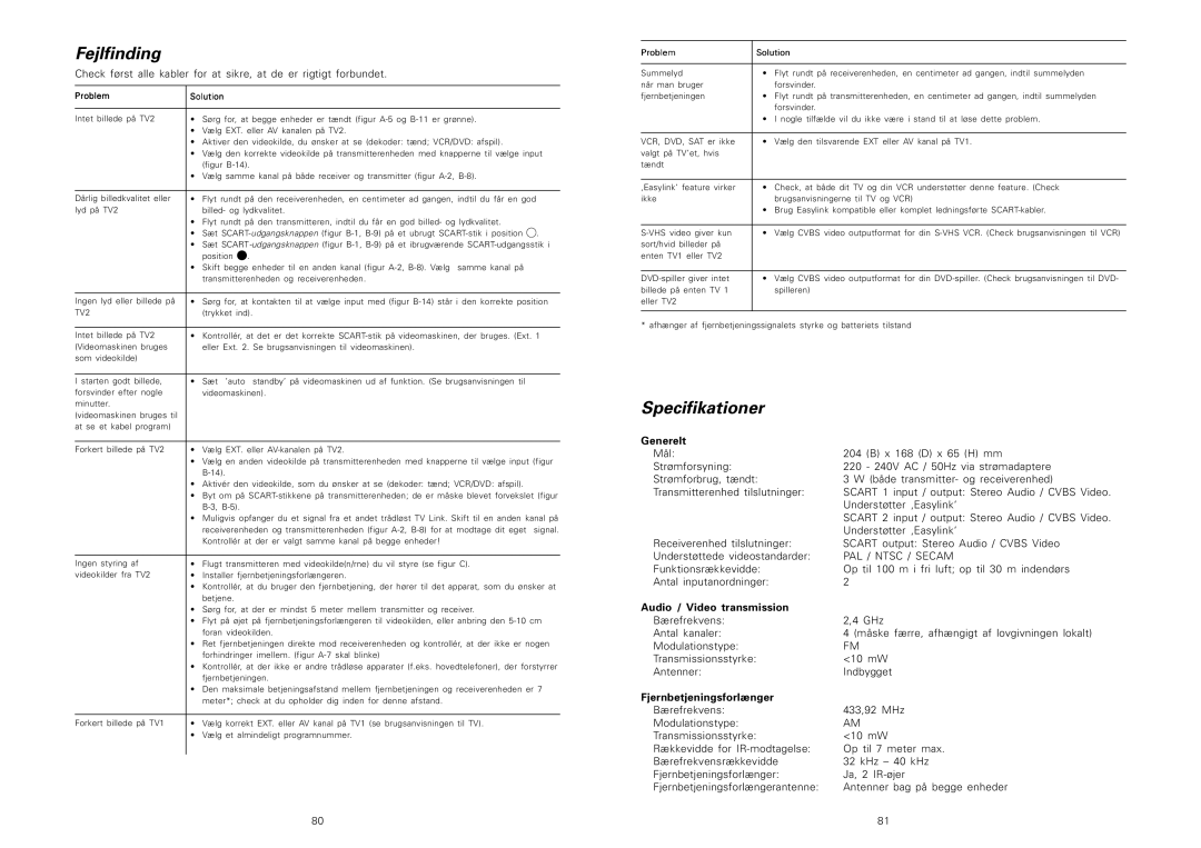 Philips SBCVL1200 manual Fejlfinding, Generelt, Audio / Video transmission, Fjernbetjeningsforlænger 