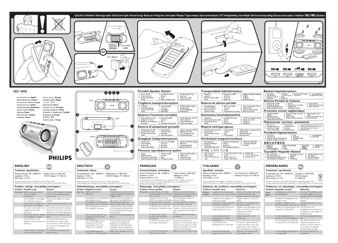 Philips SBD 4000 manual 