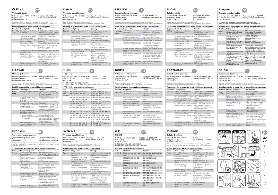 Philips SBD 4000 manual 