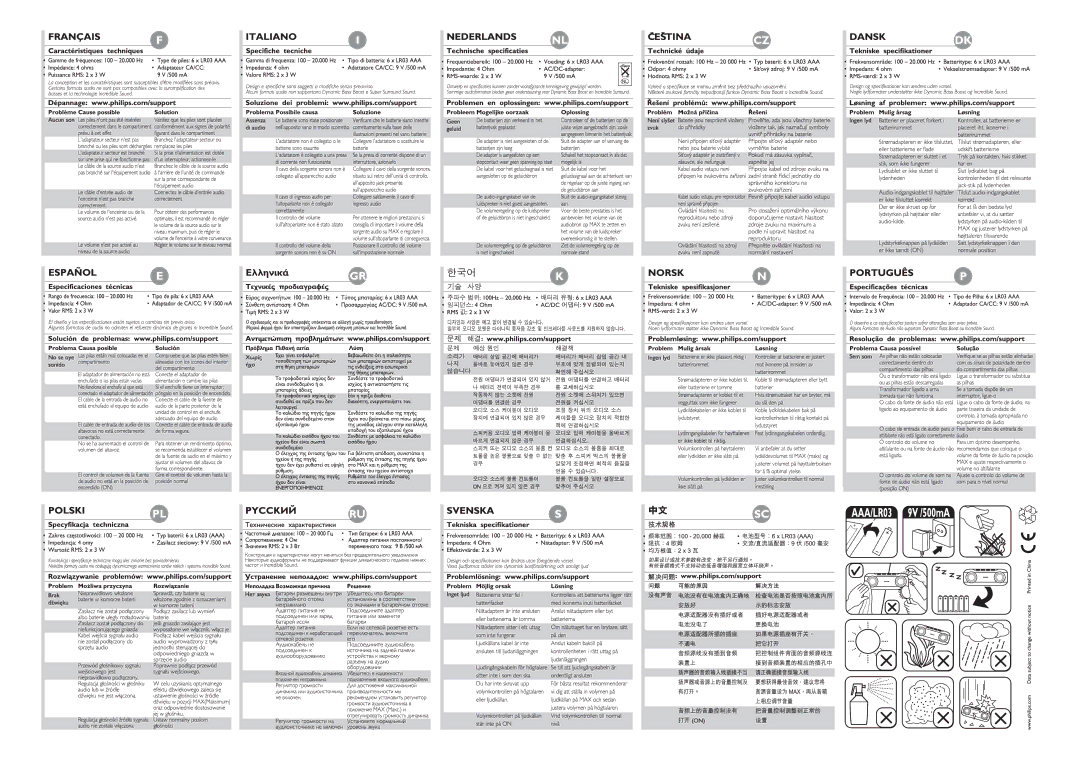 Philips SBD4000/27 manual 