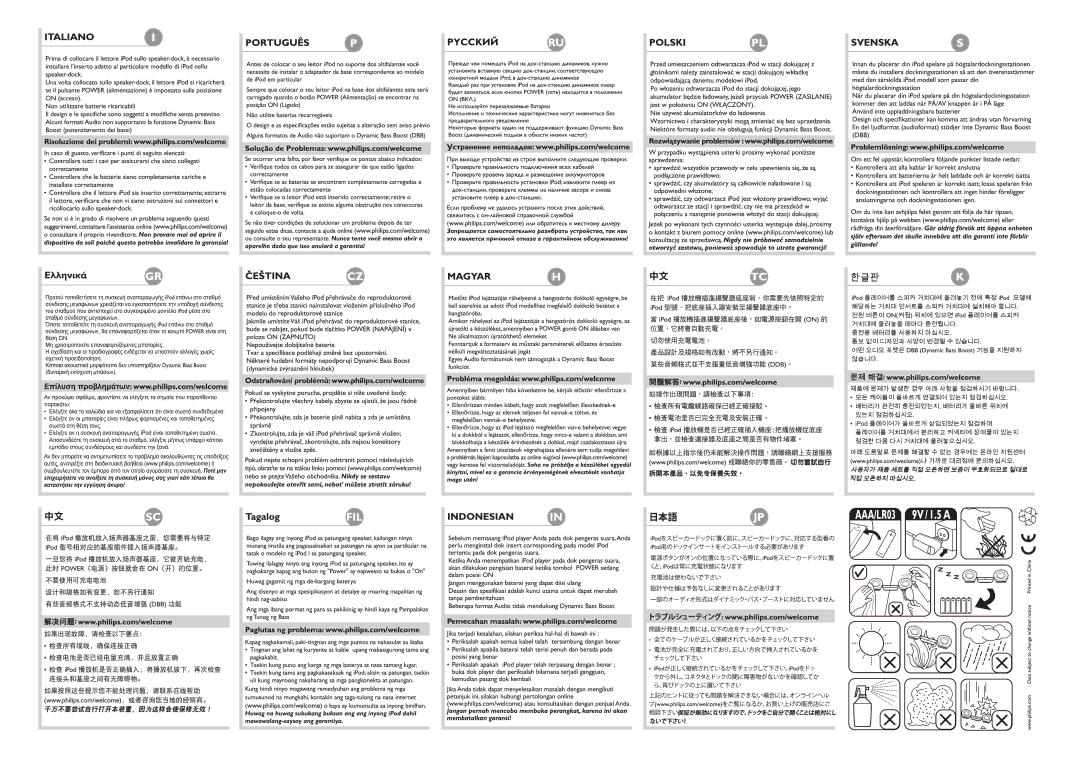 Philips SBD6010/27 manual 