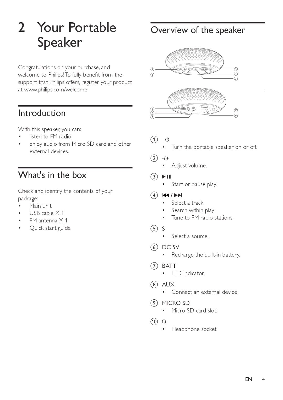 Philips SBM100 user manual Introduction, Whats in the box, Overview of the speaker 