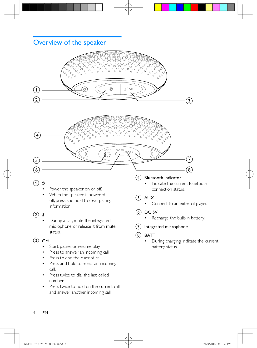 Philips SBT10 user manual Overview of the speaker 