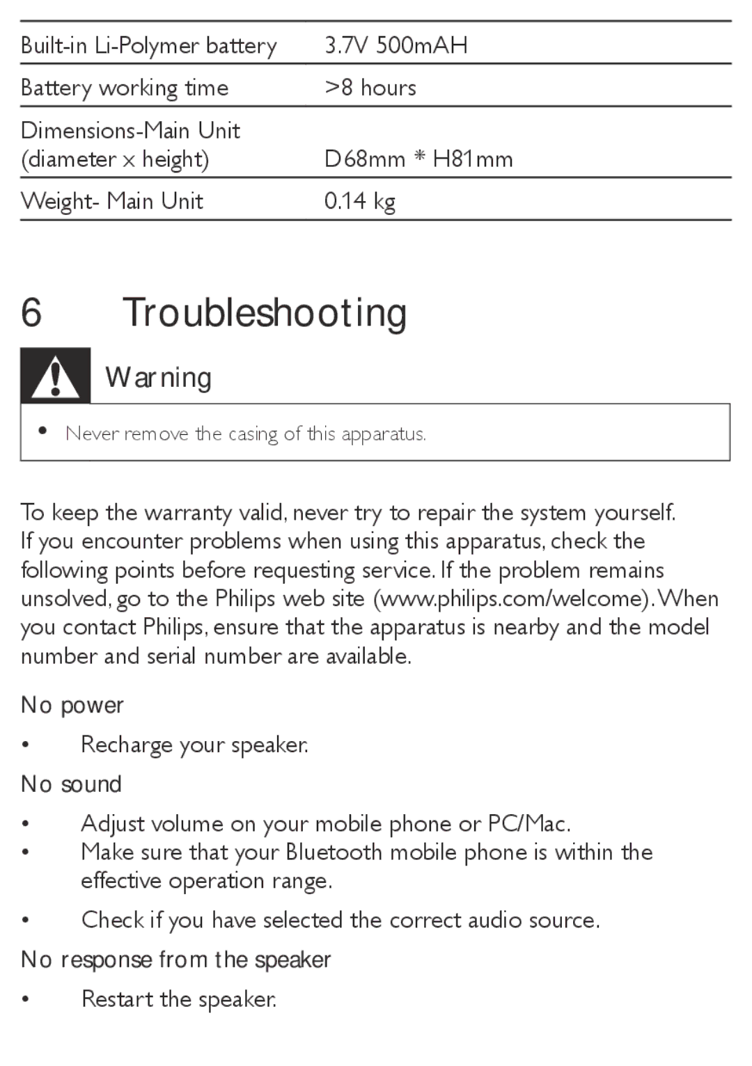 Philips SBT30 user manual Troubleshooting 