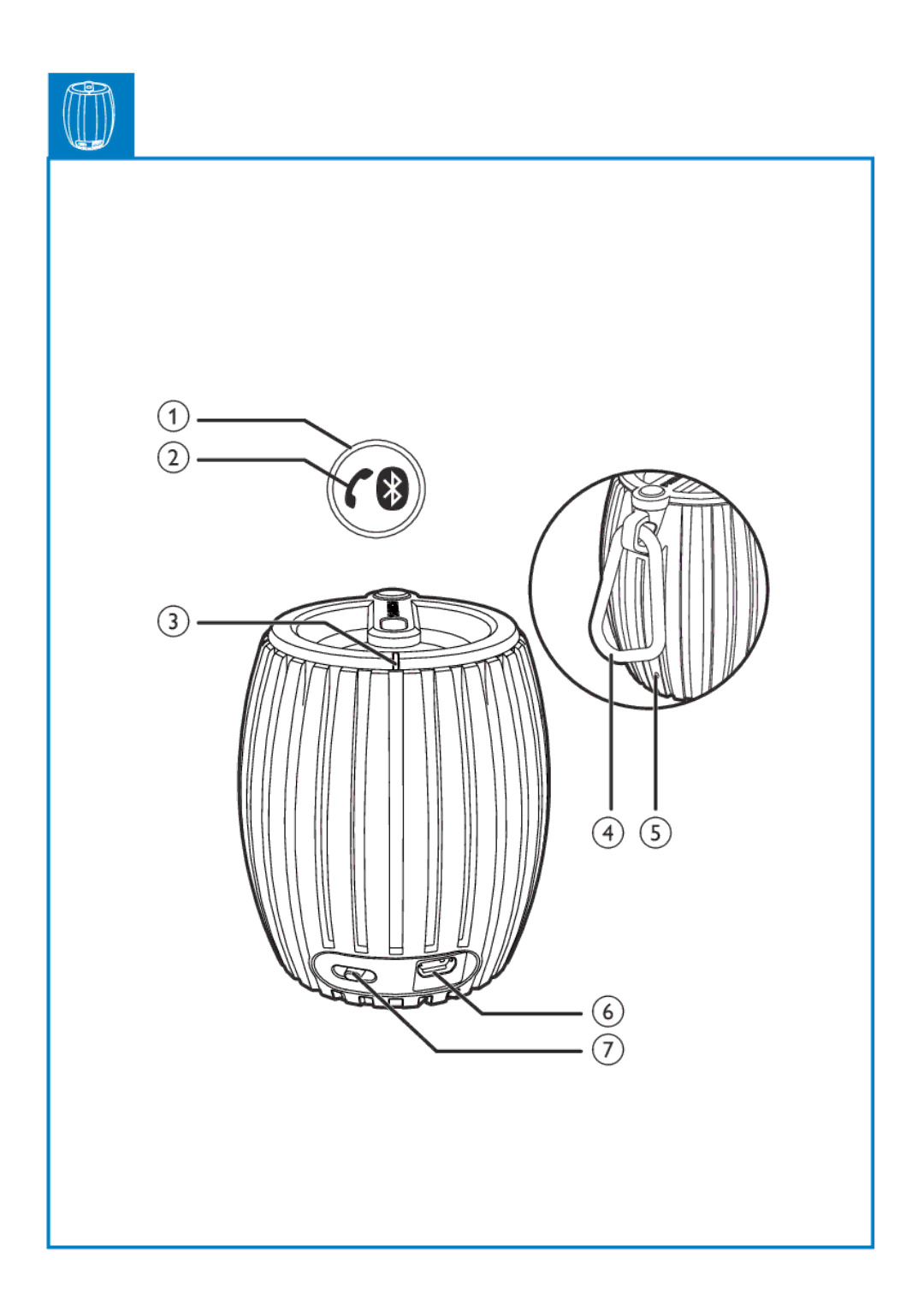 Philips SBT30 user manual 