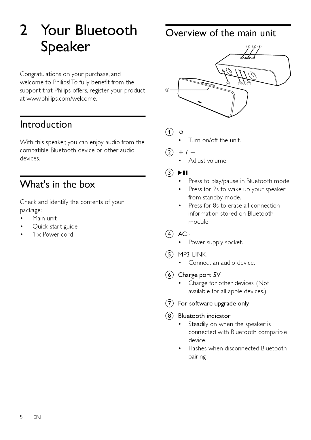Philips SBT550WHI/12 user manual Overview of the main unit, Introduction, Whats in the box, 2Your Bluetooth Speaker 