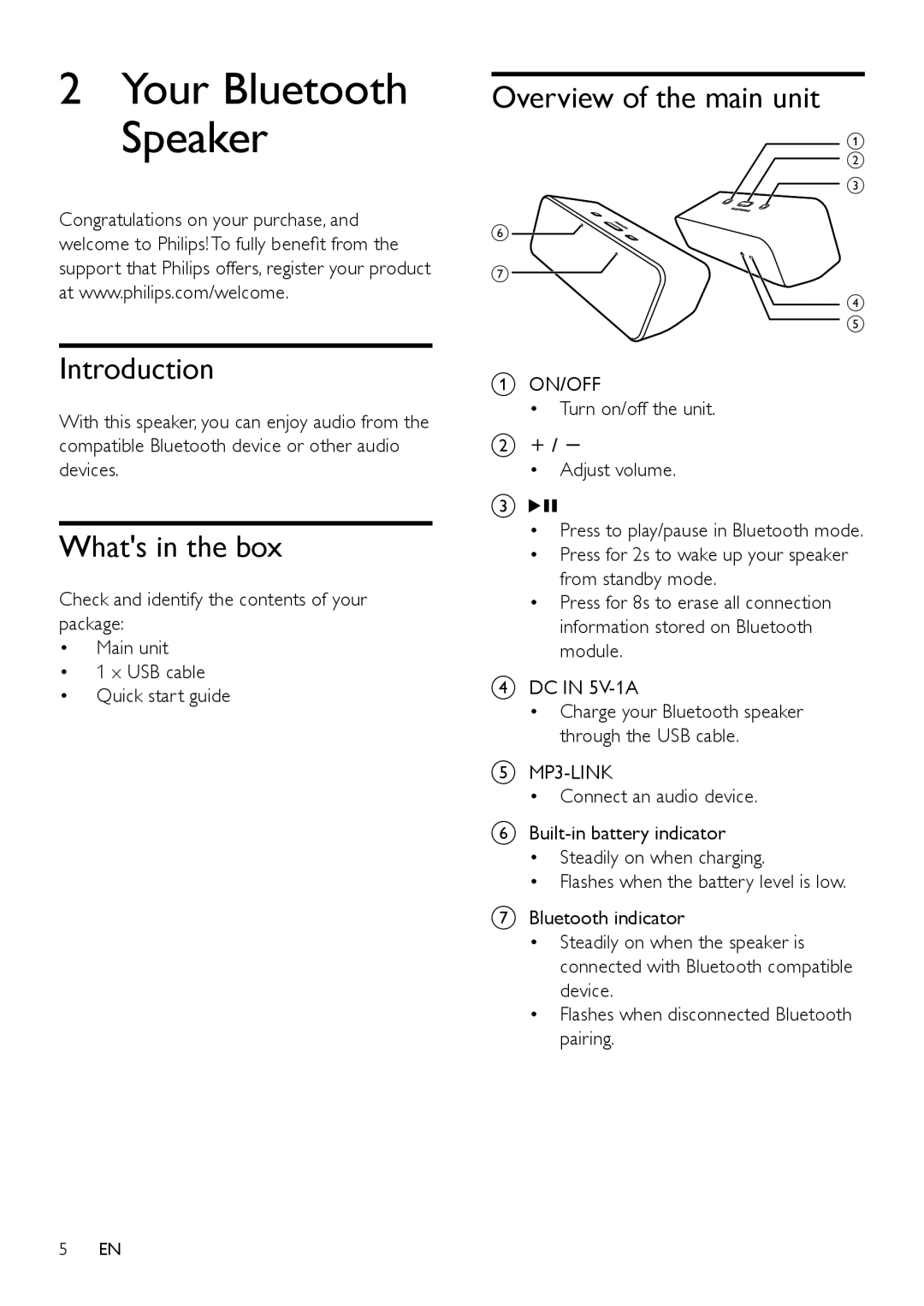 Philips SBT75WHi/93 user manual Introduction, Whats in the box, Overview of the main unit 