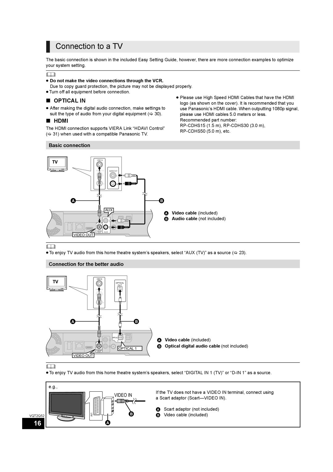 Philips SC-BT735 operating instructions Connection to a TV, Basic connection, Connection for the better audio 