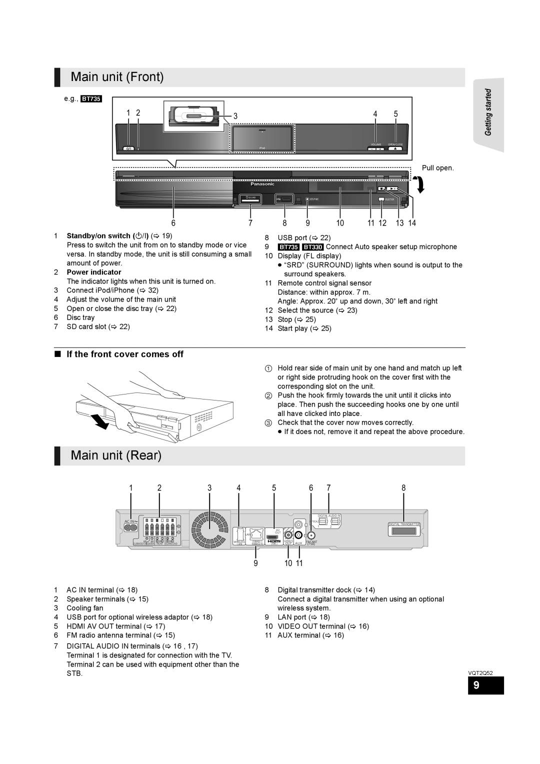 Philips SC-BT735 Main unit Front, Main unit Rear, If the front cover comes off, Standby/on switch Í/I, Power indicator 