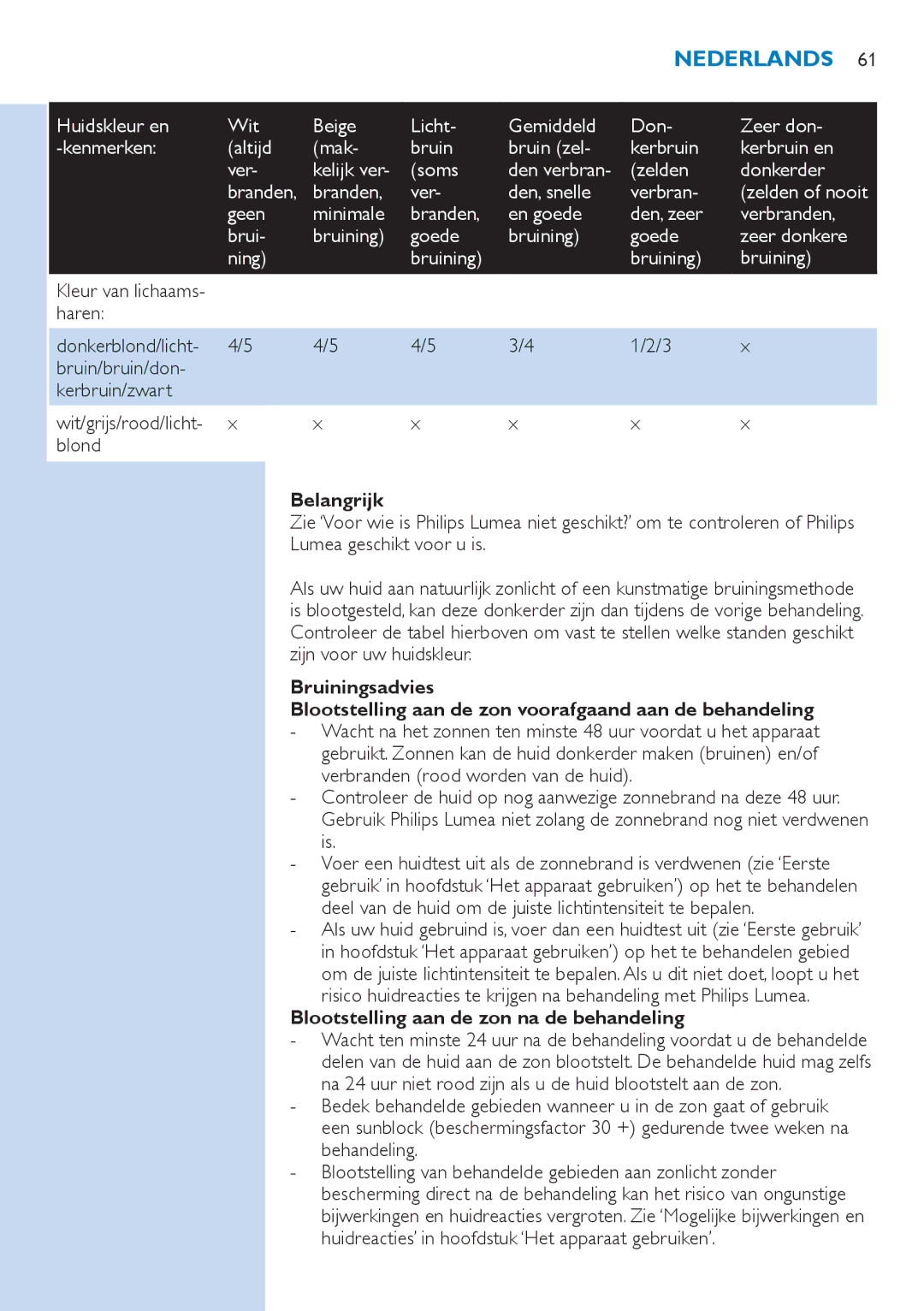 Philips SC2001/01 manual Belangrijk, Bruiningsadvies, Blootstelling aan de zon na de behandeling 