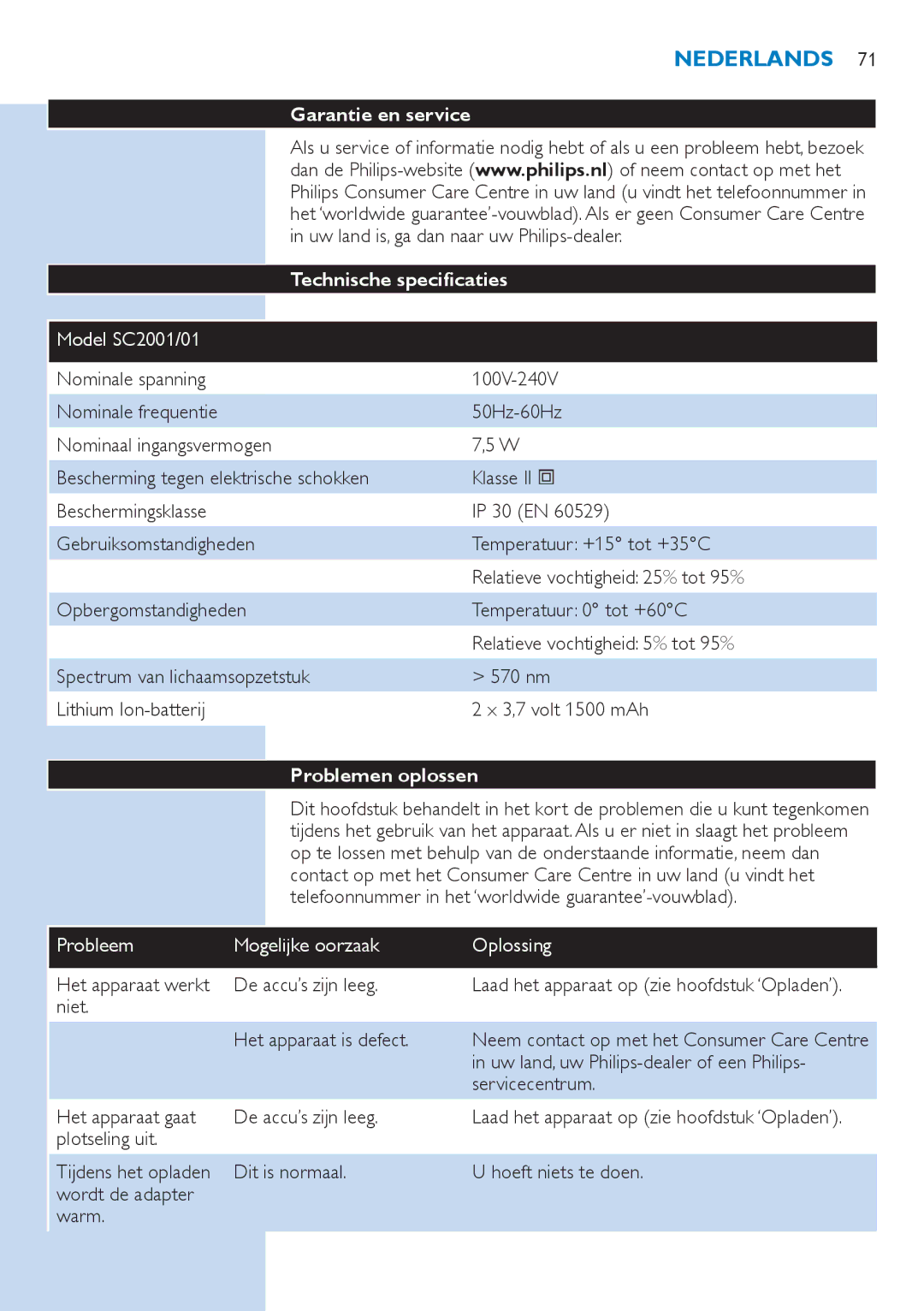 Philips SC2001/01 Garantie en service Technische specificaties, Problemen oplossen, Probleem Mogelijke oorzaak Oplossing 