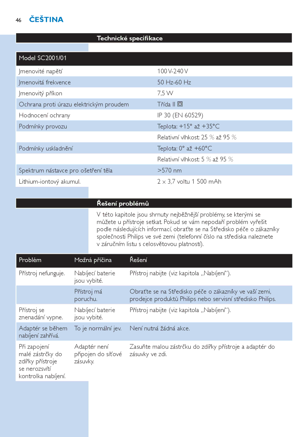 Philips SC2001/01 user manual 46 Čeština, Technické specifikace, Řešení problémů, Problém Možná příčina Řešení 