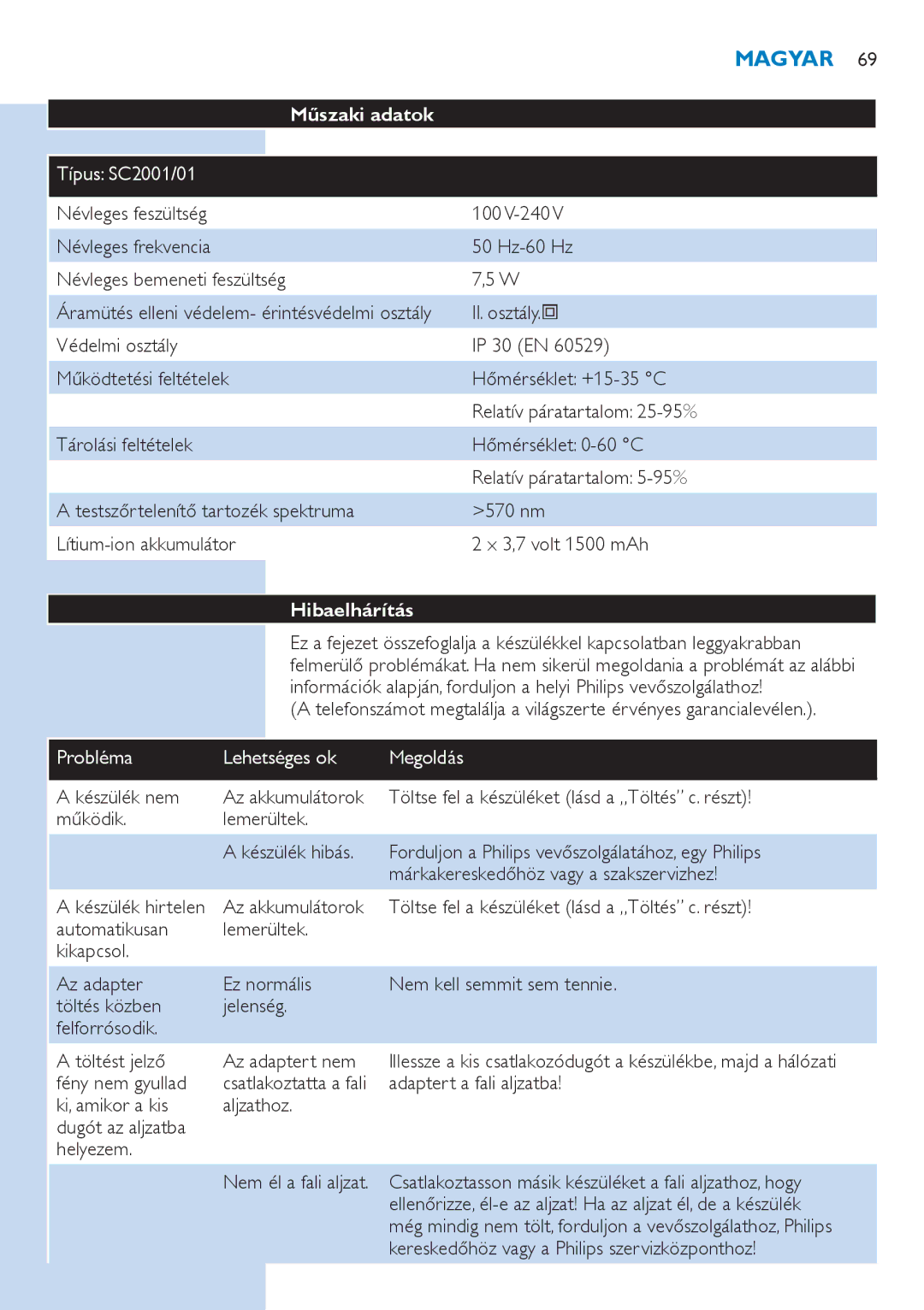 Philips user manual Műszaki adatok, Típus SC2001/01, Hibaelhárítás, Probléma Lehetséges ok 