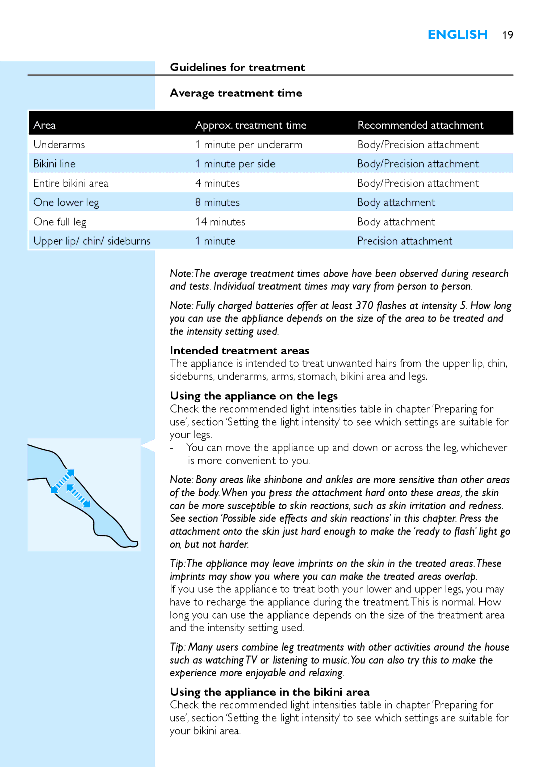 Philips SC2003 Guidelines for treatment Average treatment time, Area Approx. treatment time Recommended attachment 