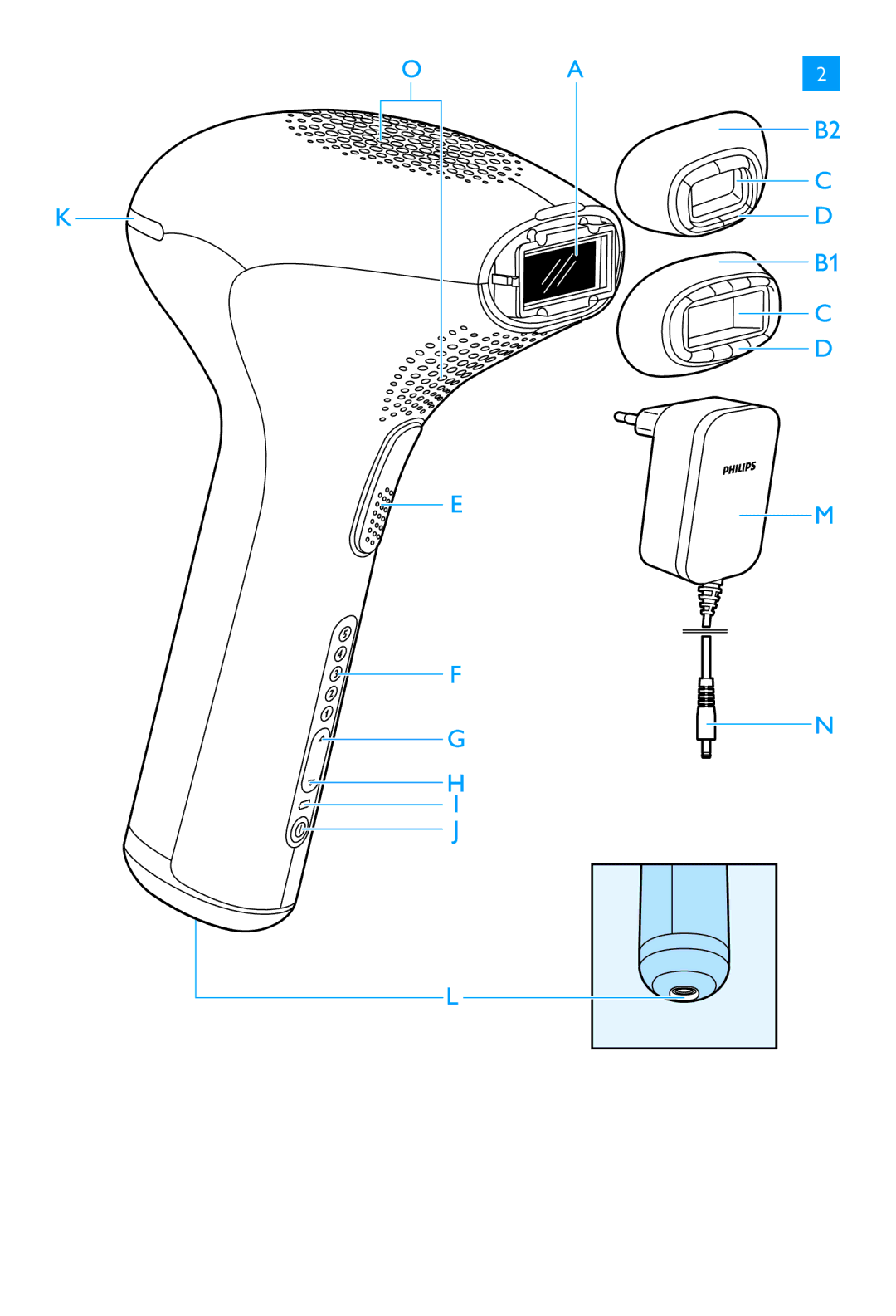 Philips SC2003 user manual 